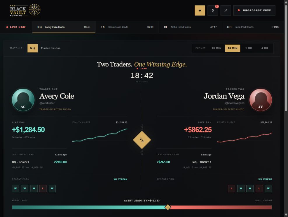 Black Vault Trader Arena preview with two trader scorecards, equity curves, profit and loss, streaks, and match momentum