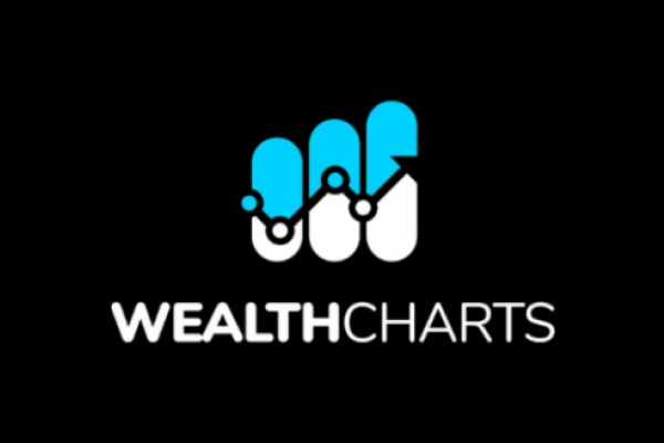 WealthCharts